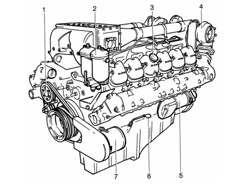Общий вид двигателя Man D 2842 LE