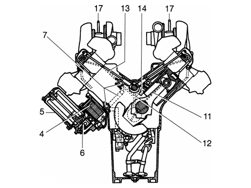 Схема смазки двигателя Man В 2842 LE