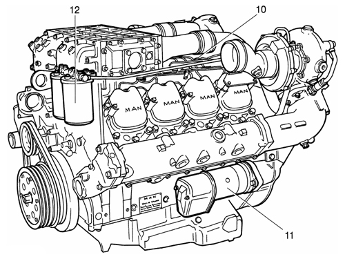 Общий вид двигателя Man D 2848 LE