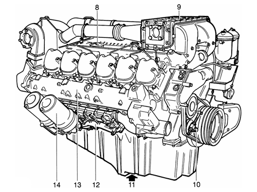Общий вид двигателя Man D 2842 LE