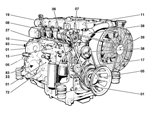 Разборка двигателя Deutz BFM 1012/1013