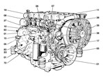 Сборка двигателя Deutz BFM 1012/1013. Часть 1